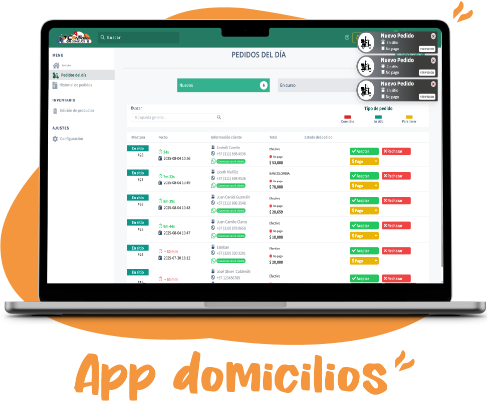 software para drogueria o farmacion con resgistro invima