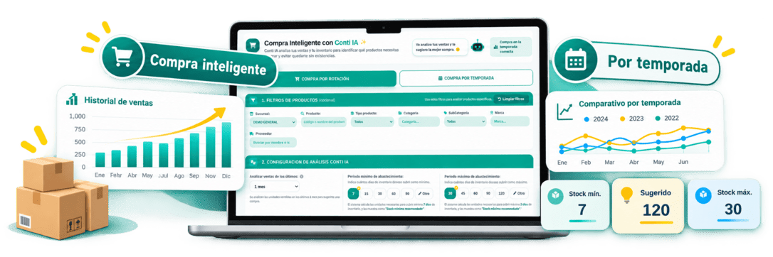 facturacion electronica para negocios