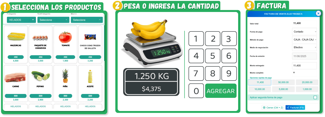 punto de venta para drogueria o farmacia
